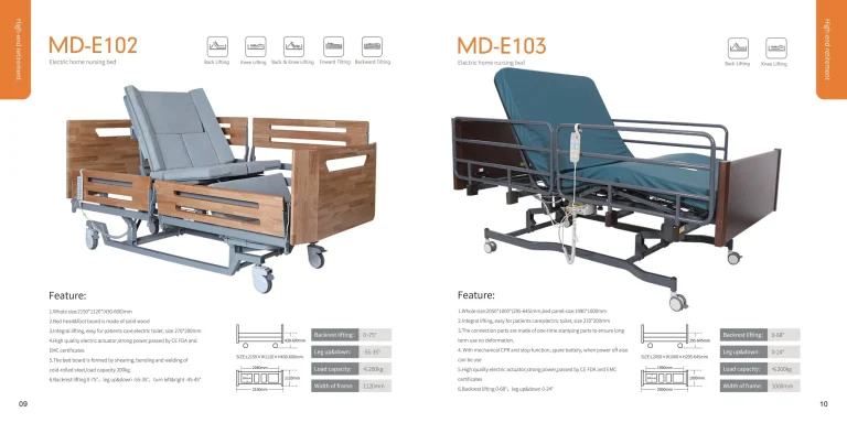 MD-E103 Electric Nursing Bed